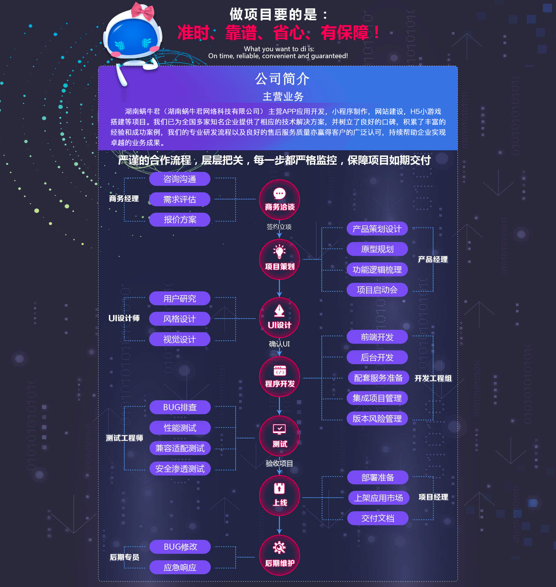 湖南蜗牛专业开发APP、小程序